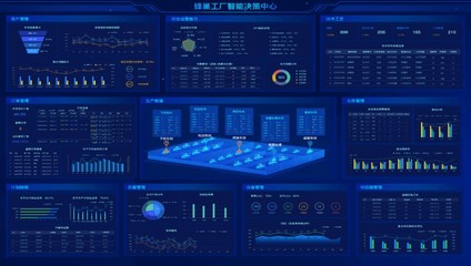 工業(yè)互聯(lián)網(wǎng)老炮聚焦裝備制造業(yè)，全面發(fā)力“海陸空”數(shù)據(jù)服務(wù)