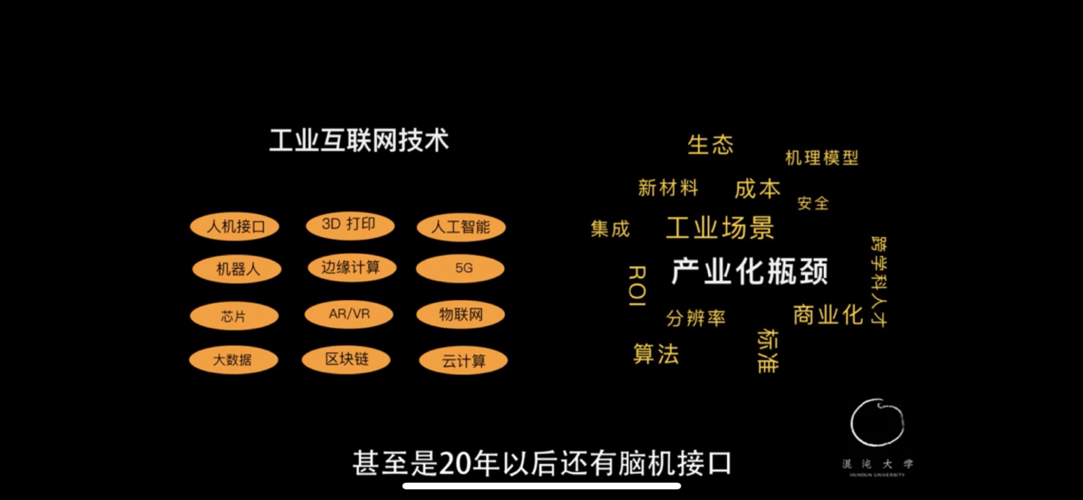 工業(yè)互聯(lián)網(wǎng):數(shù)據(jù)驅(qū)動的新價值網(wǎng)絡(luò)