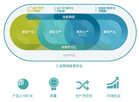 工業產品綠色設計企業典型案例分享