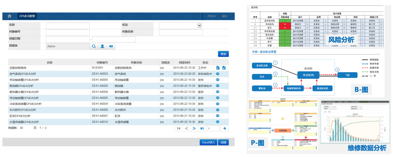 上海瑞卓 企業信息策劃的領航者